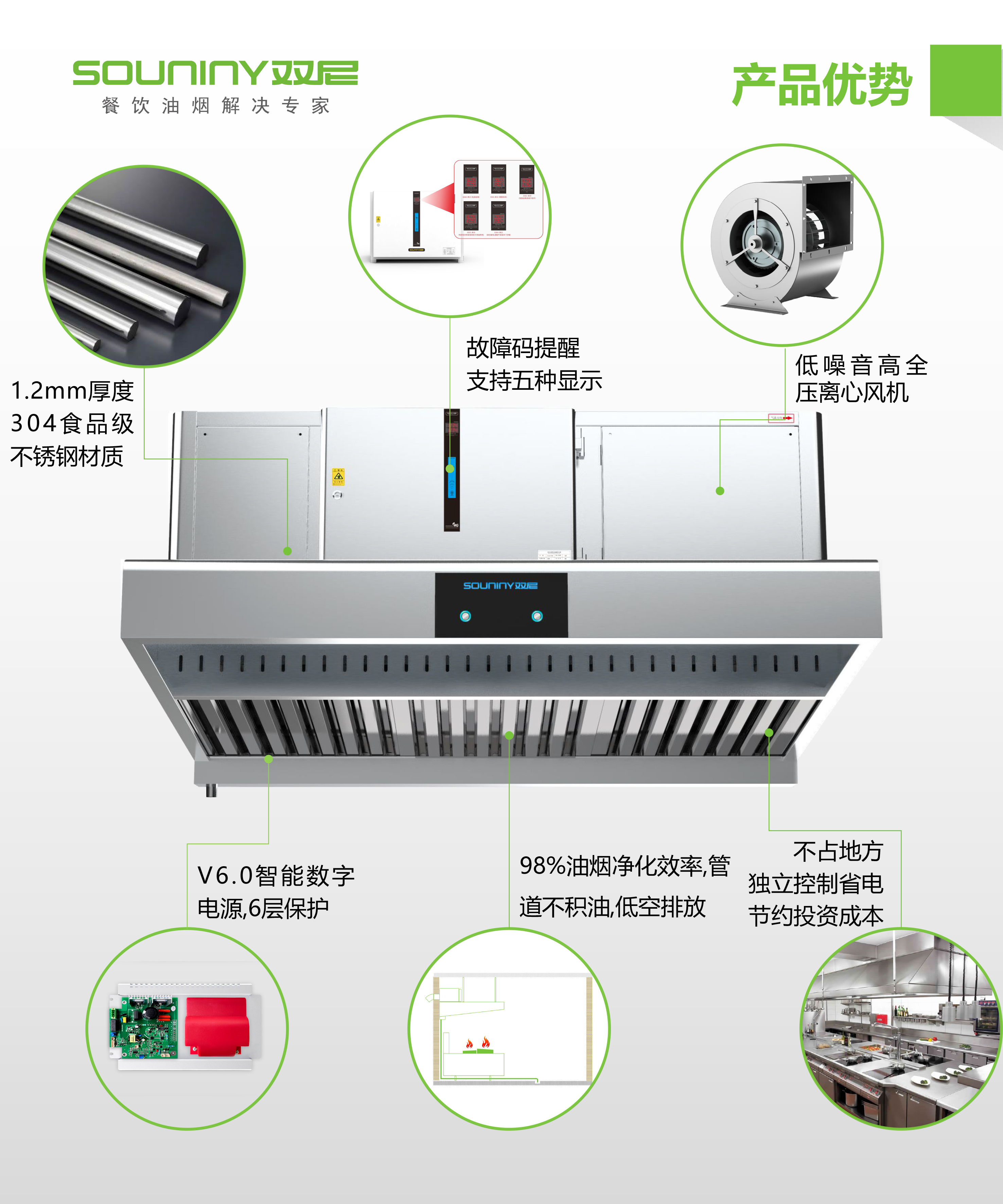 双尼烟罩油烟净化一体机98净化效率