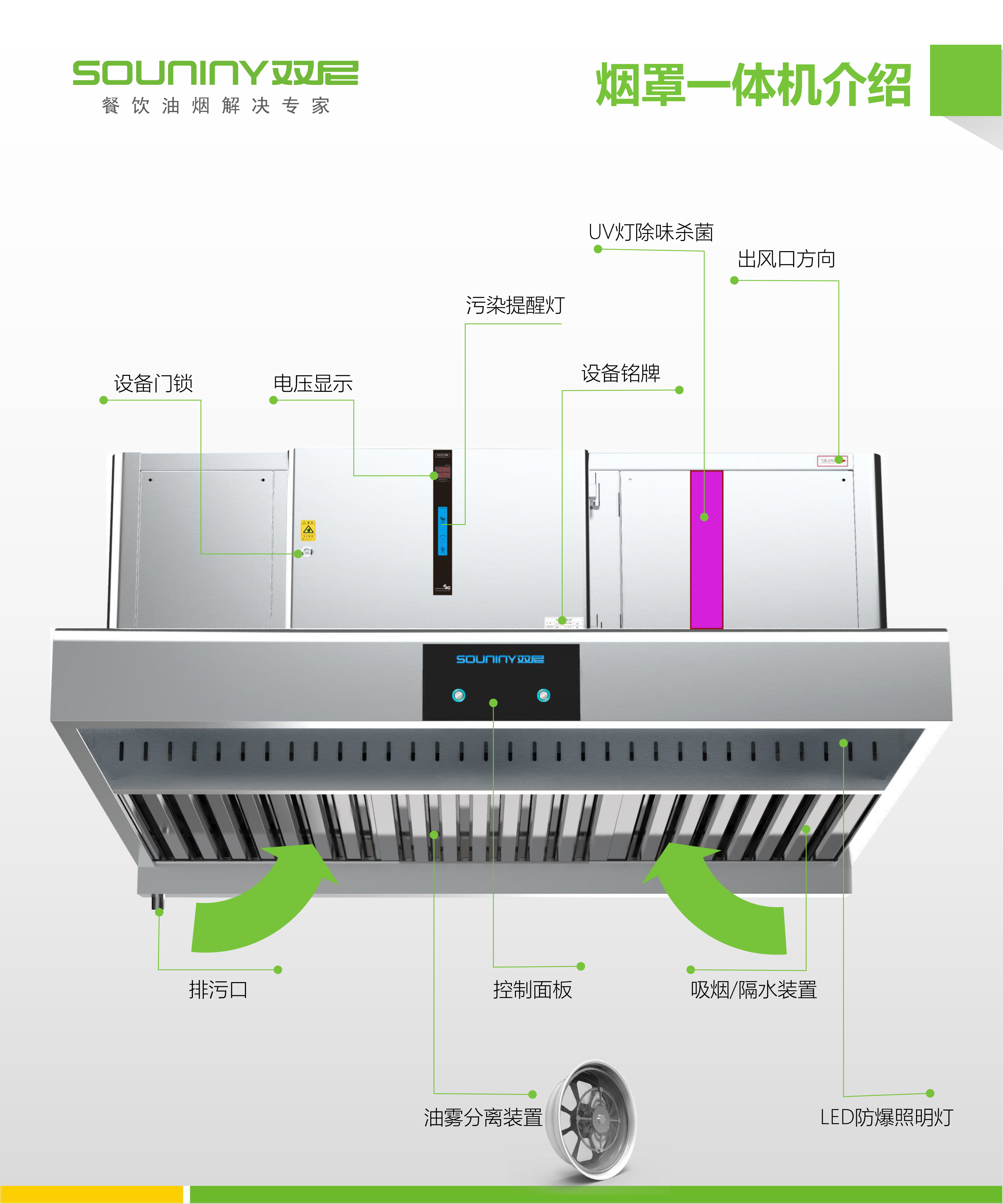 双尼烟罩油烟净化一体机98净化效率