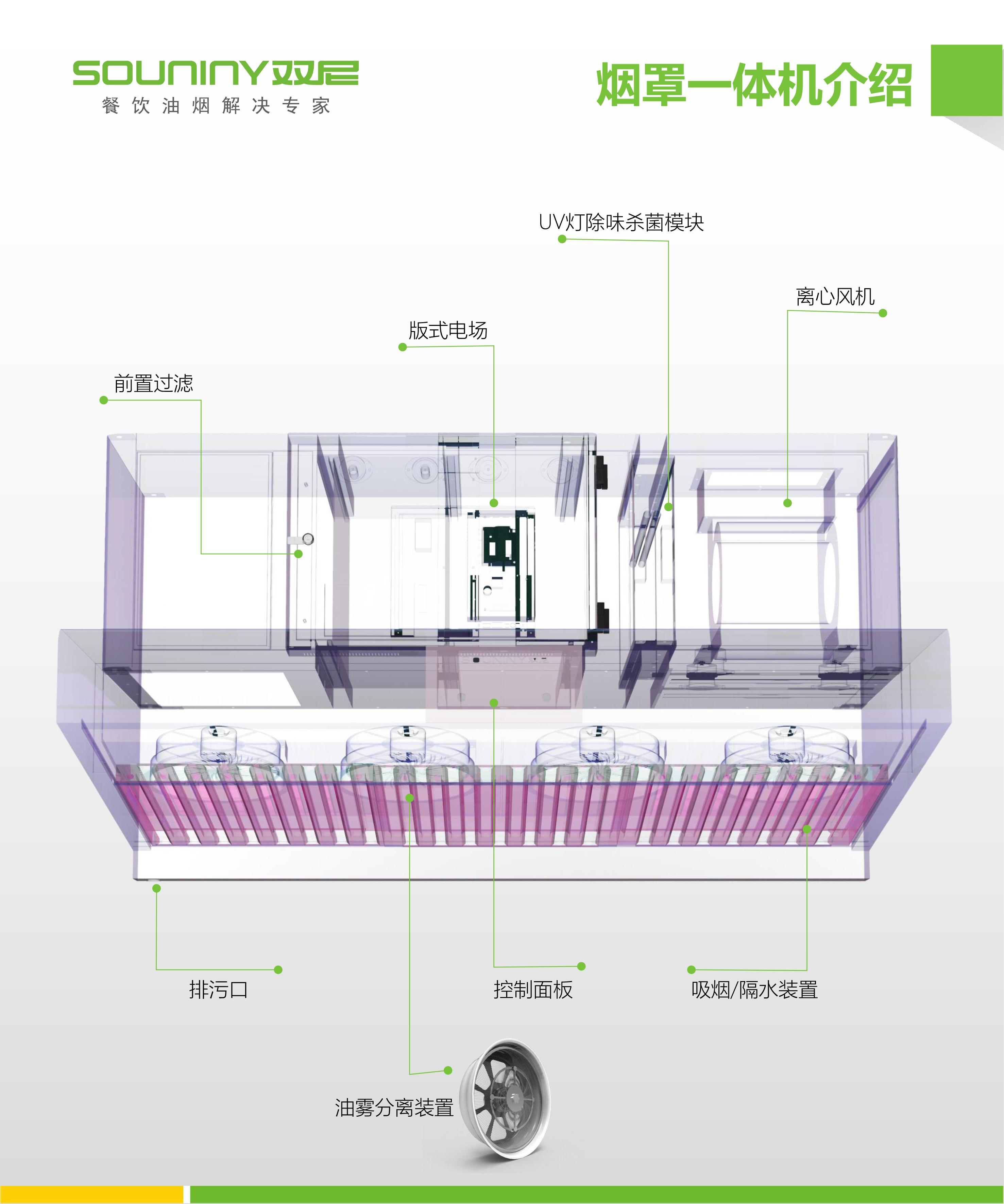 烟罩油烟净化一体机_烟罩式除味油烟净化器_双尼环保