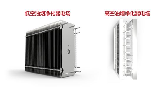 餐饮油烟整改到底安装怎样的油烟净化器才算合格2.jpg